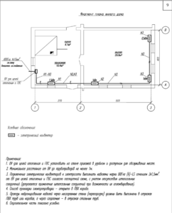 plan-razmescheniya-elektricheskih-konvek-1 plan-razmescheniya-elektricheskih-konvek-1