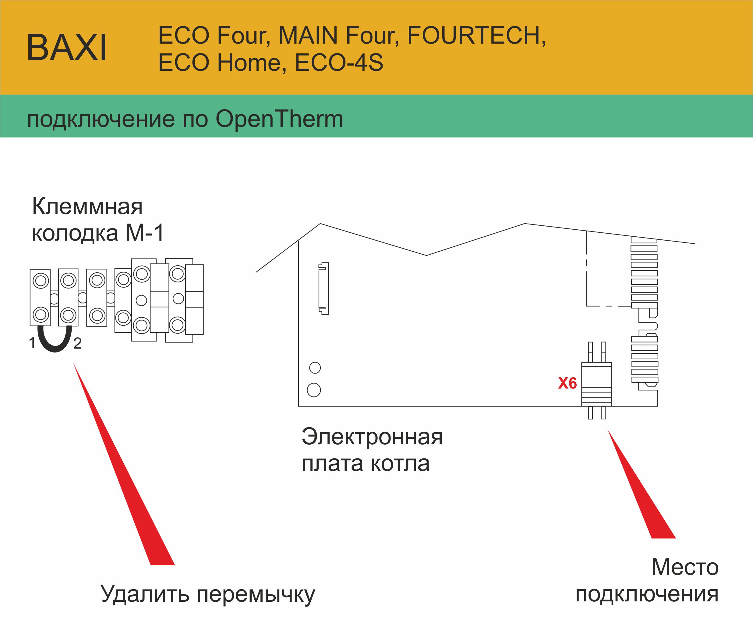 Котел настенный ECO-4s 24 F, 24 кВт, 2-контур., закр. – фото 5 Котел настенный ECO-4s 24 F, 24 кВт, 2-контур., закр. – фото 5